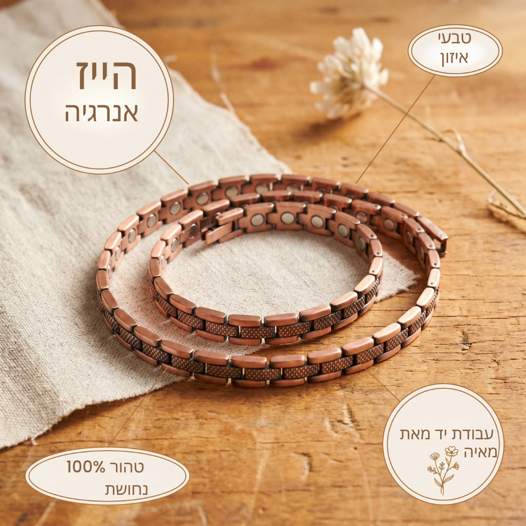 שרשרת הנחושת של הייז