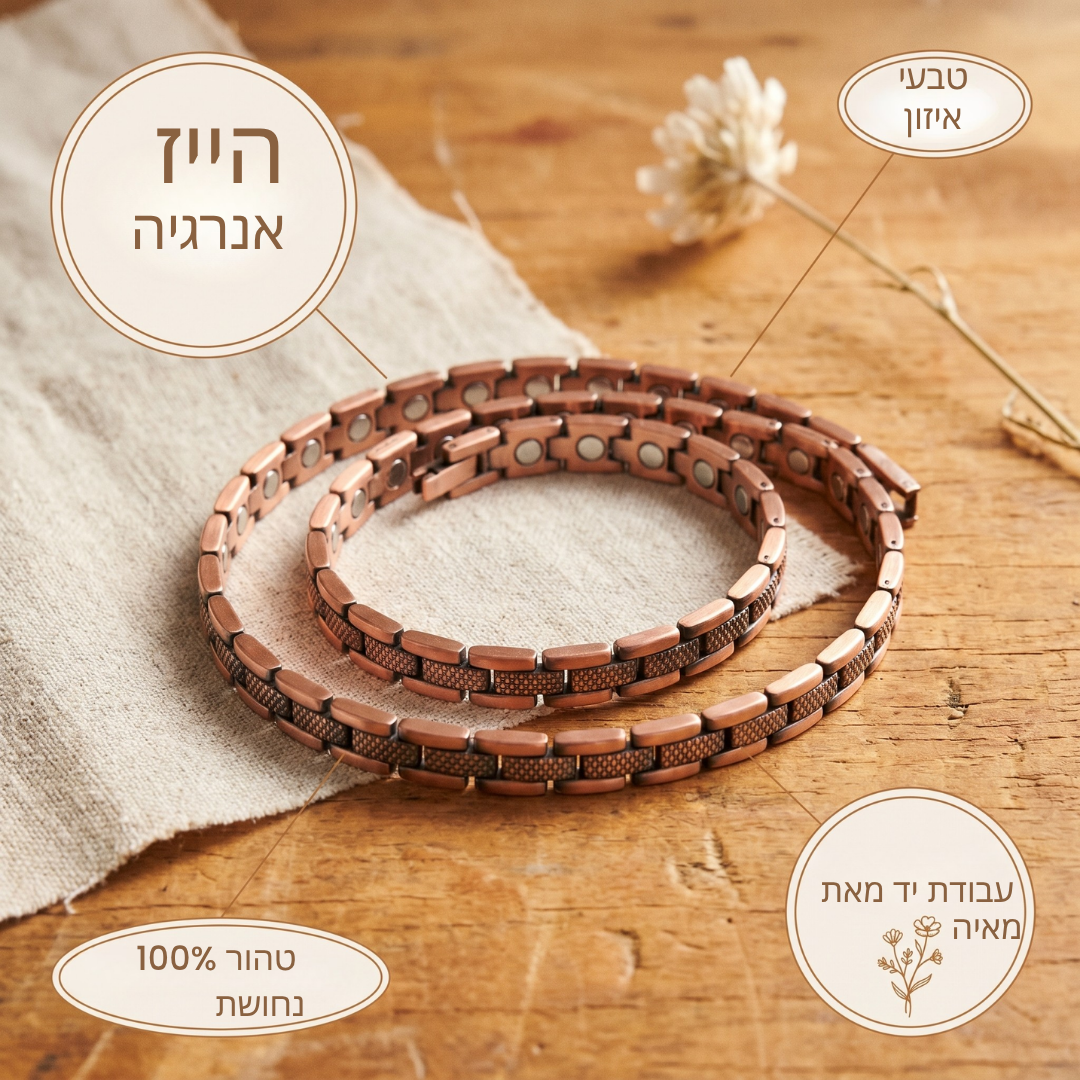 שרשרת הנחושת של הייז