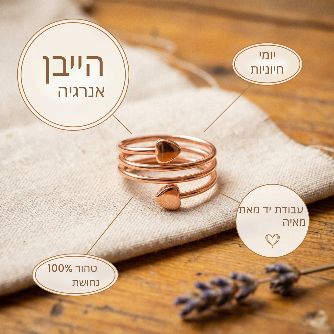 טבעת הנחושת של מאיה