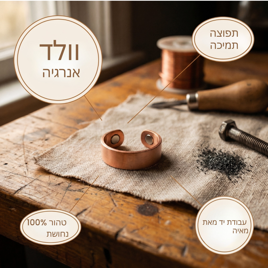 טבעת הברזל של מאיה